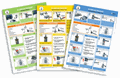 Oil Sampling Procedure Posters